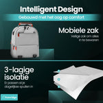 Ironridge® Kolftas Deluxe – Ruim & Geïsoleerd – Met Meerdere Opbergvakken – Voor Flesjes, Kolf & Accessoires – Ideaal voor Onderweg & Dagelijks Gebruik – Voor Georganiseerd, Veilig & Discreet Meenemen – Duurzaam & Gebruiksvriendelijk Design