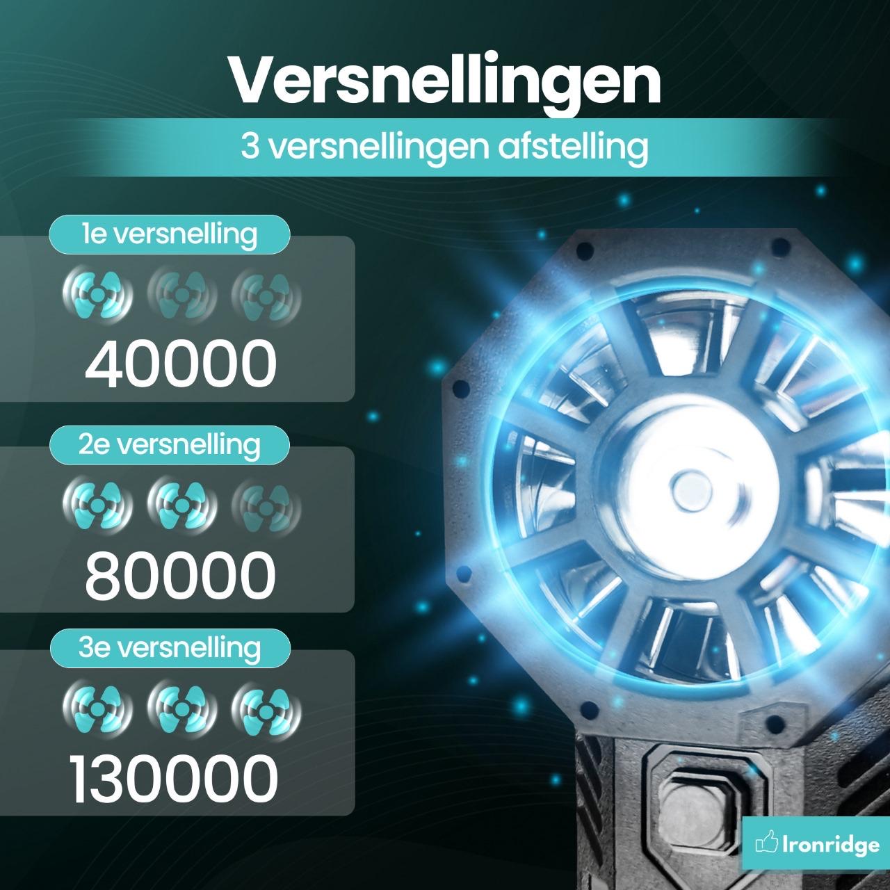Ironridge® Turbofan Deluxe – Krachtige Luchtstroom – Oplaadbaar – Met Meerdere Snelheden – Compact & Draagbaar – Voor Verkoeling Thuis, Op Kantoor & Onderweg – Stil & Gebruiksvriendelijk Design